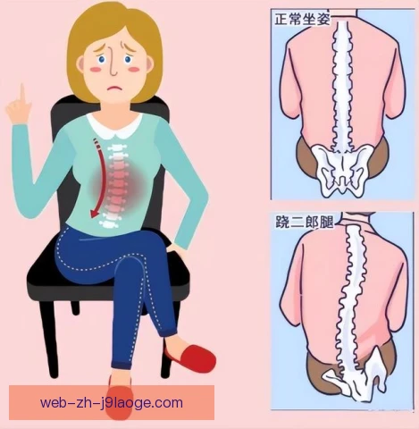电动方程式腰部劳损预防，车手核心训练与座椅调整